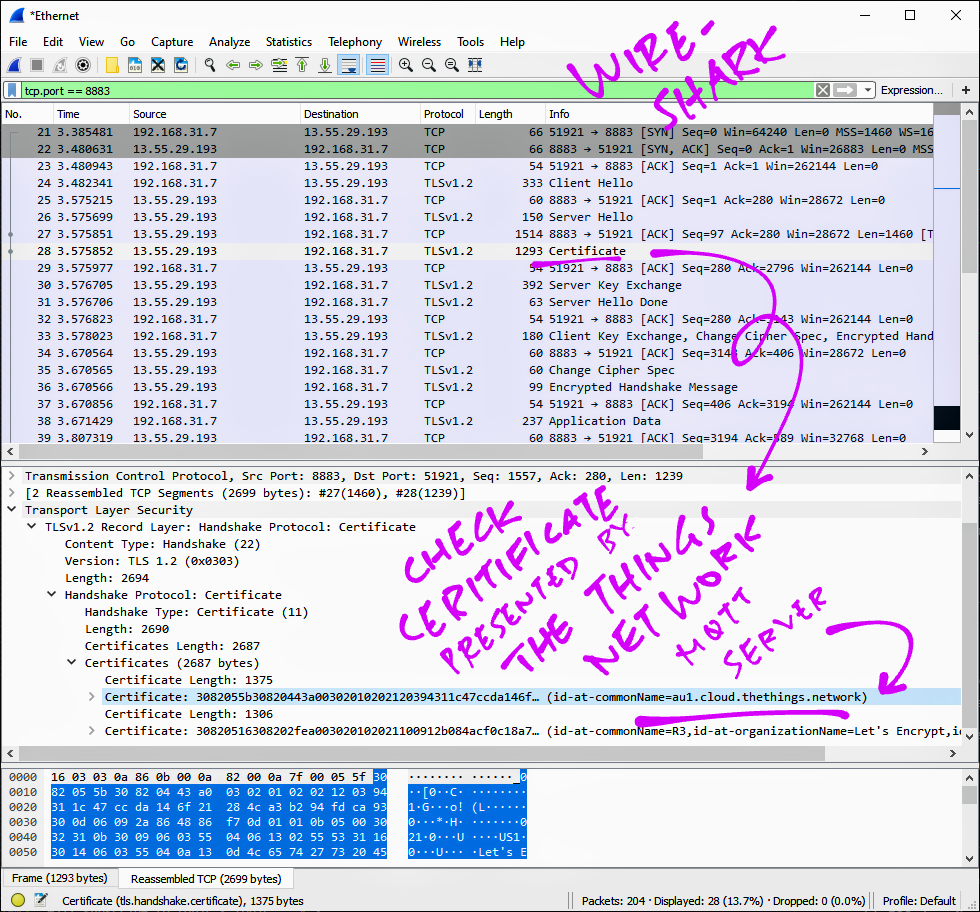 Tracing MQTT with TLS Encryption