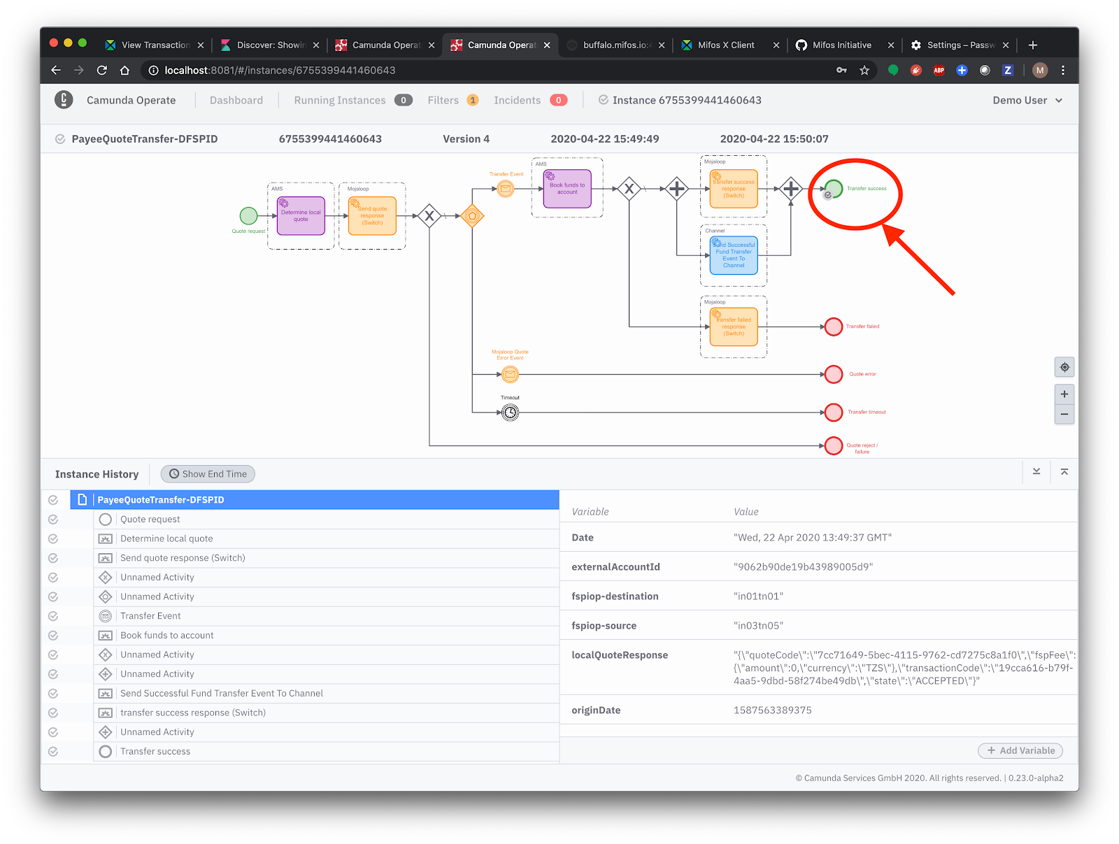 Payee Process in Production