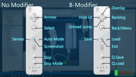 Wiimote Controls