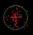 What cubic function can I use to get a random distribution biased towards the middle