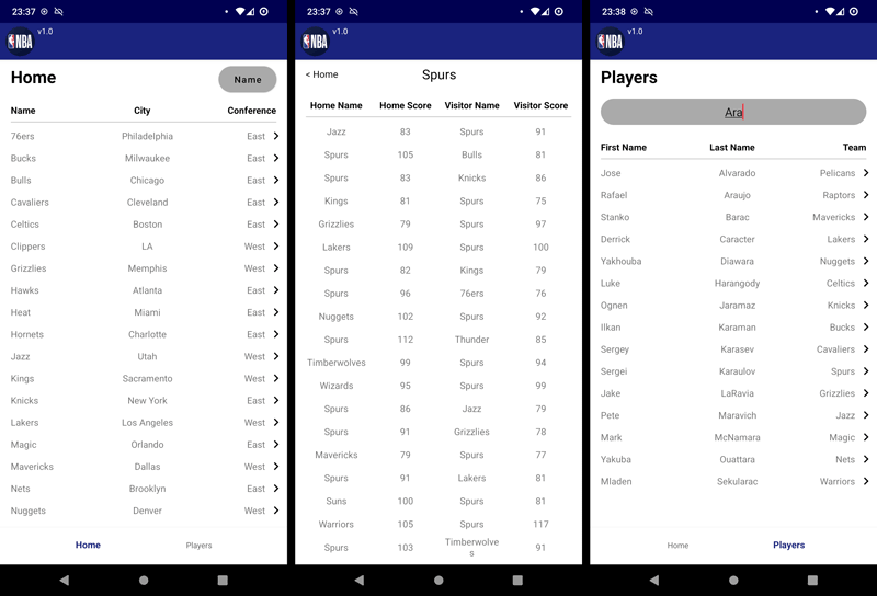 tgNBA user interface