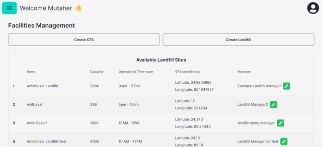 Facilities Management