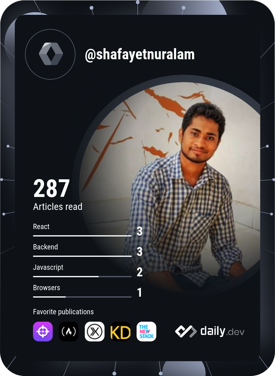 Shafayet Nur Alam's Dev Card