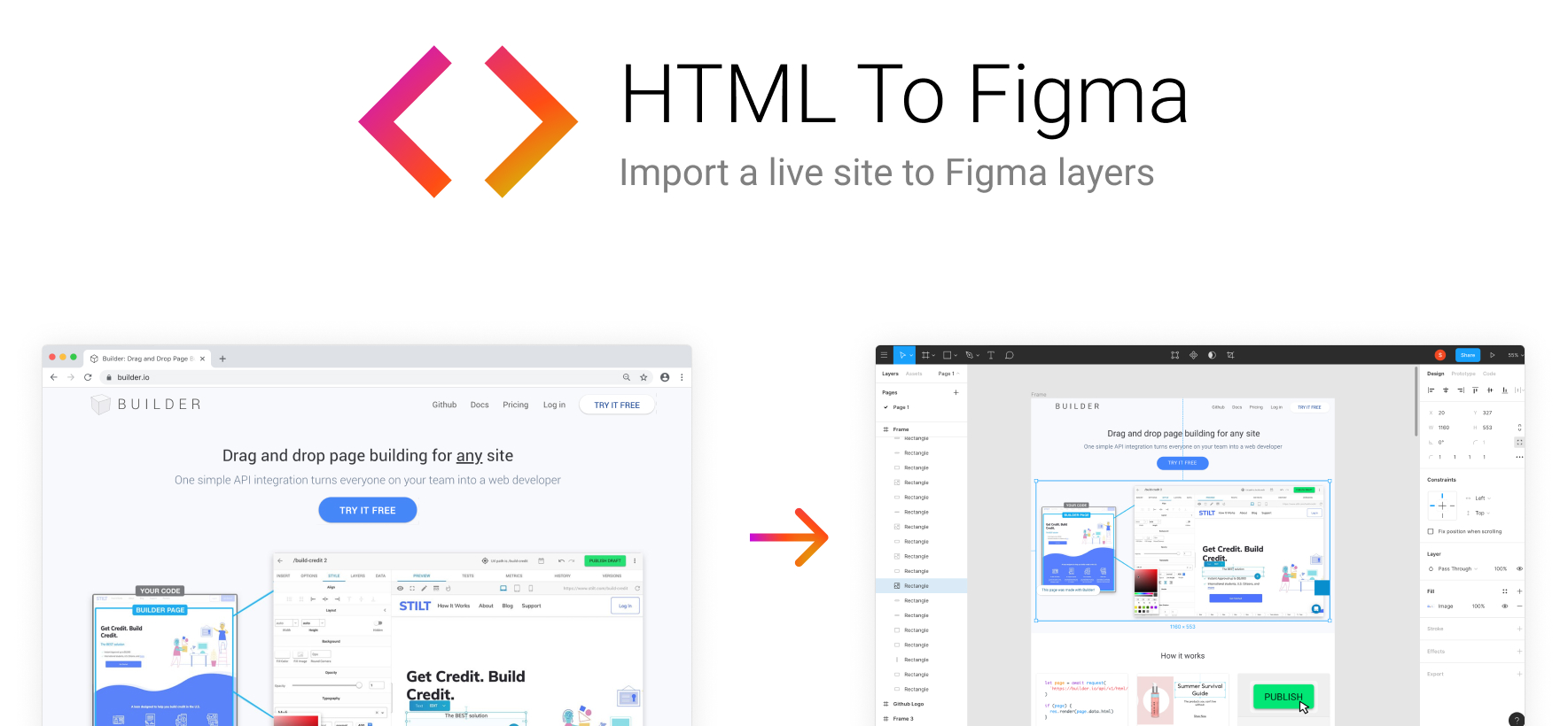 Html to figma