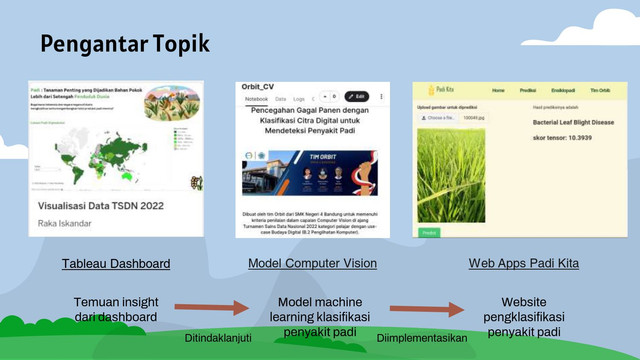 10-extracted-Project-Presentation-1