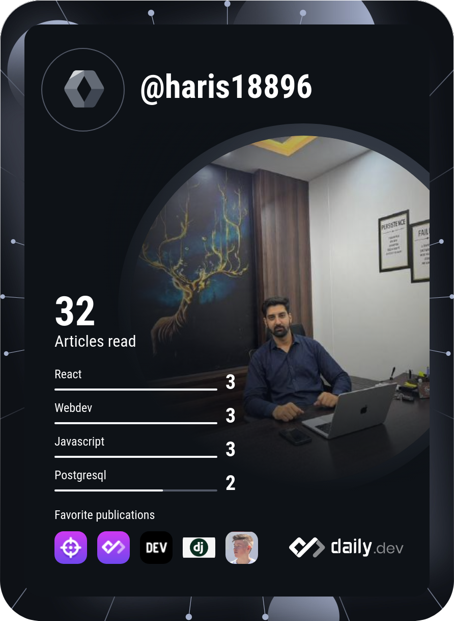 Haris Ahmad's Dev Card