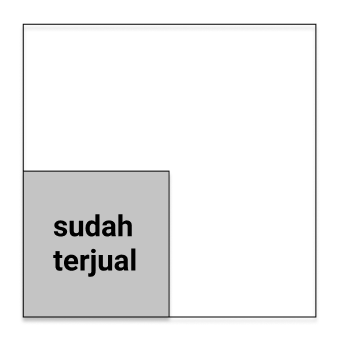 Contoh Pict