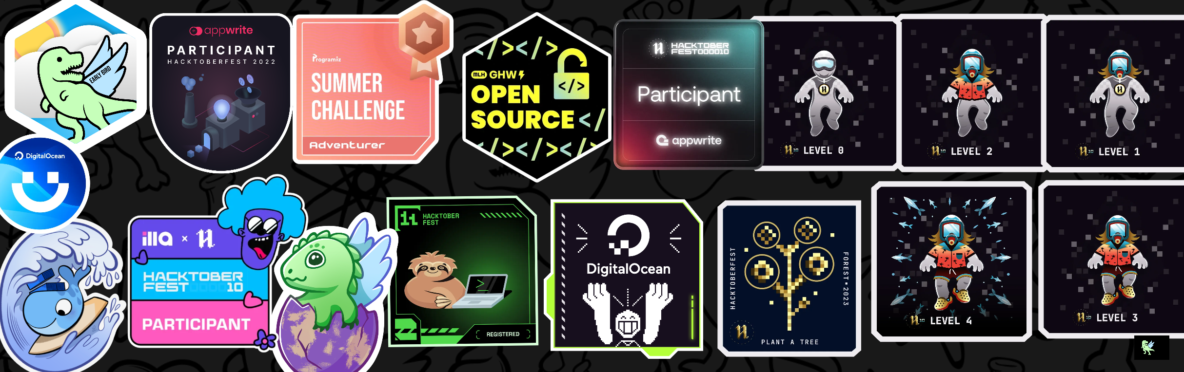 An image of @mannxxx's Holopin badges, which is a link to view their full Holopin profile