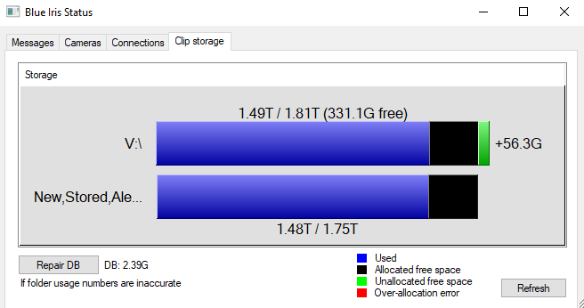 Blue Iris Disk Usage Diagram