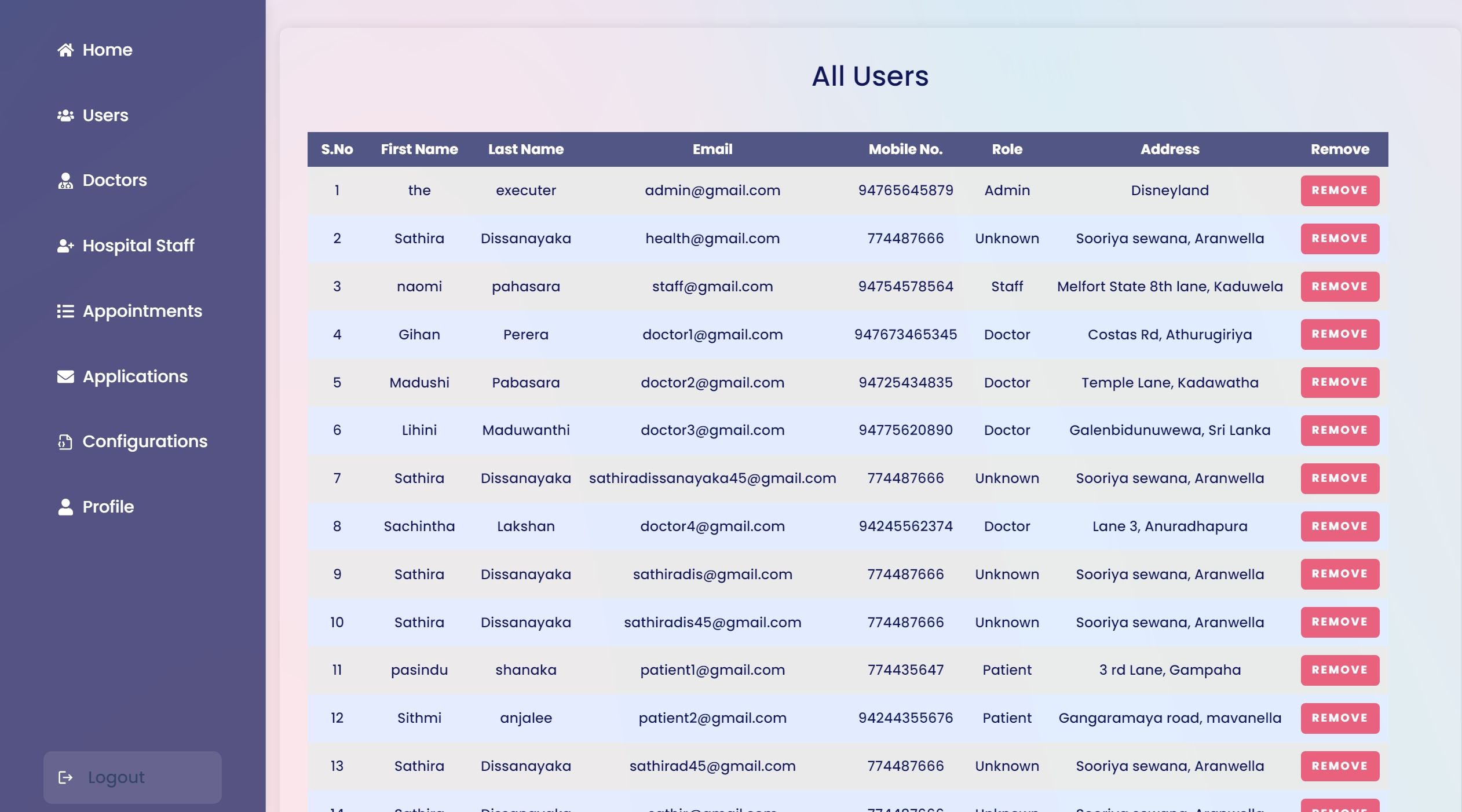 Admin Dashboard