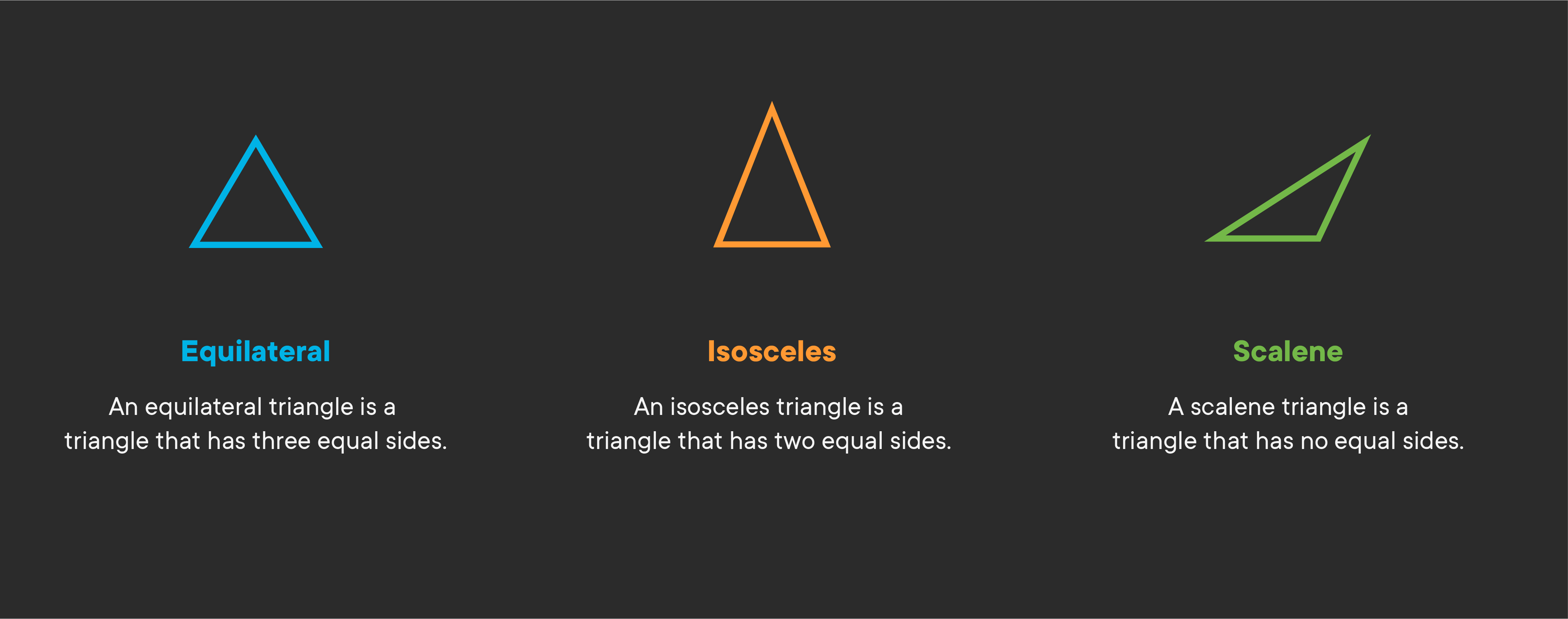 Triangle types