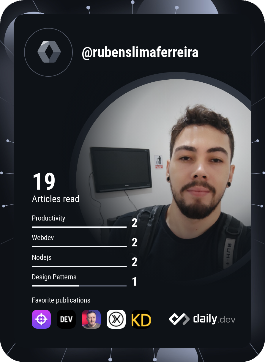 Rubens Lima Ferreira's Dev Card