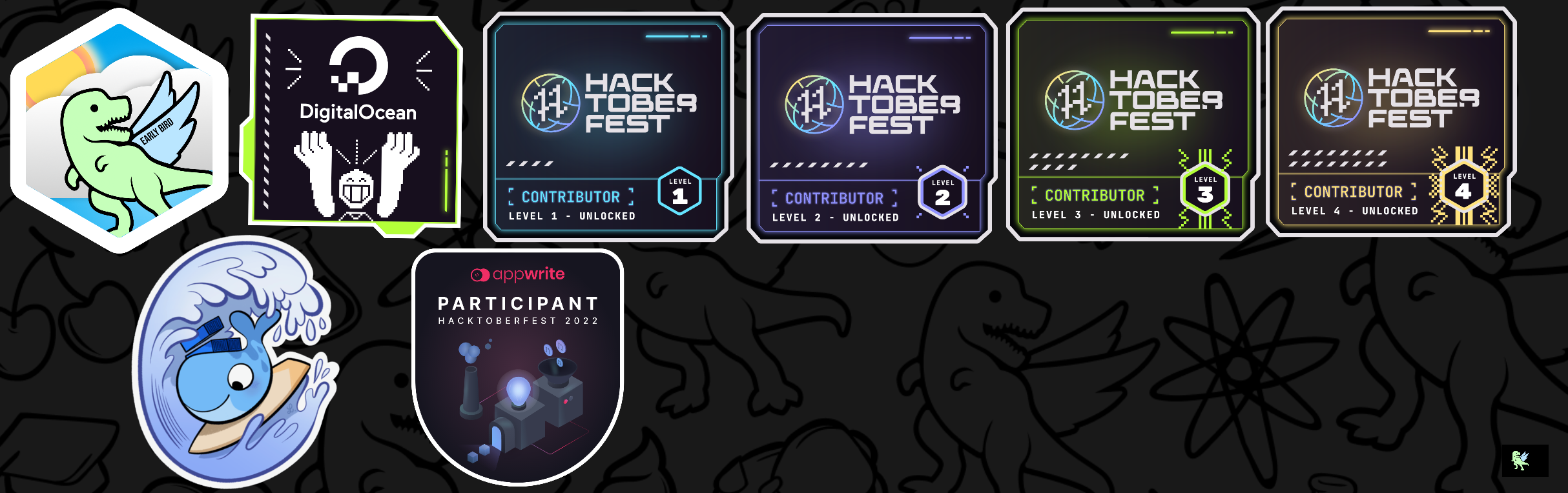 @aparna's Holopin board