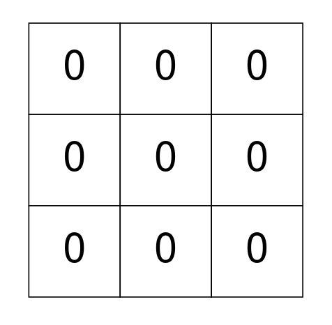 leetcode/solution/2100-2199/2123.Minimum Operations to Remove 