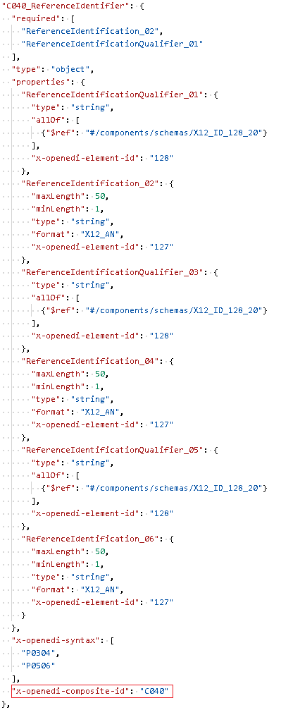 Example of EDI composite data element