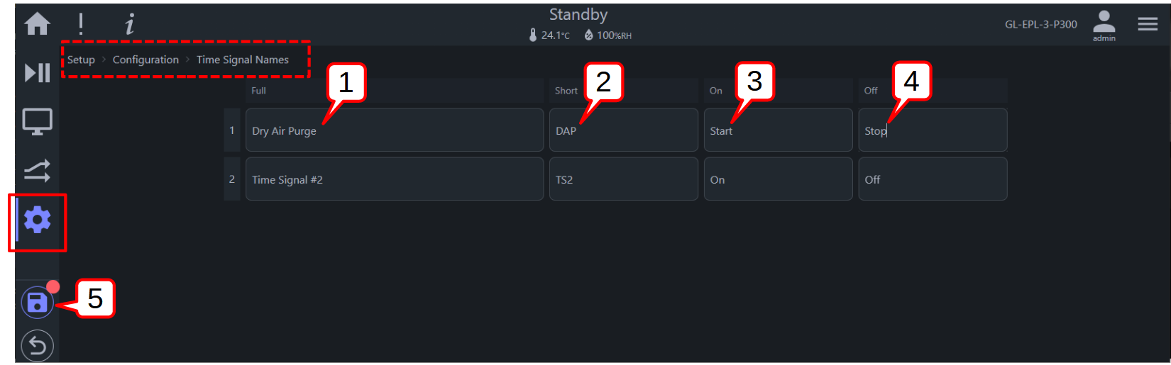Example: Customizing Time Signal 1 with descriptive names