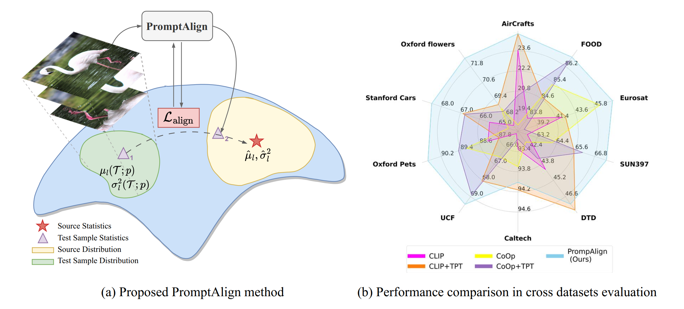 concept-diagram