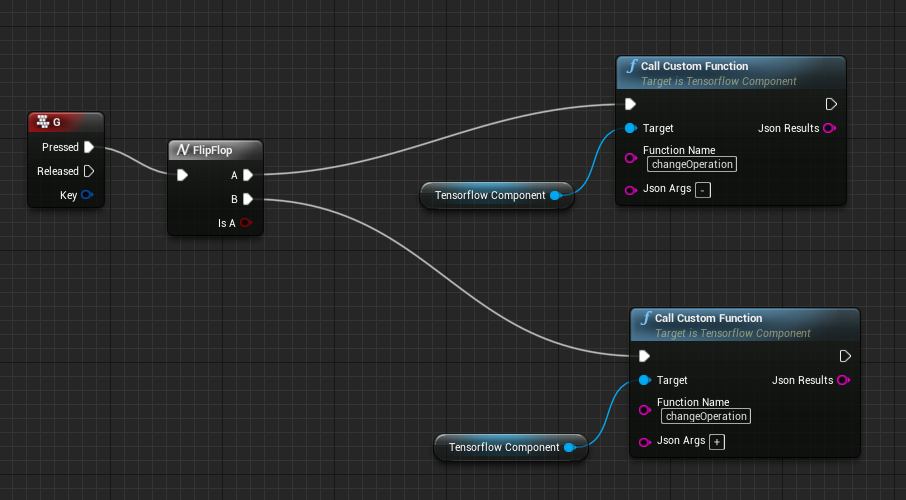 custom function call