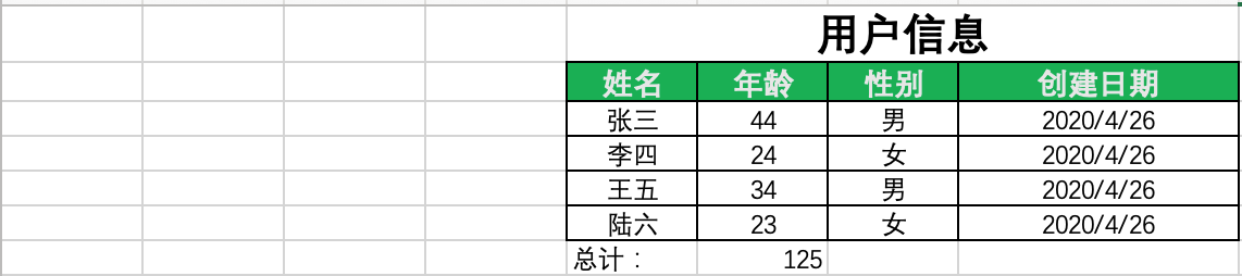 GitHub - Sky154/ExcelUtil: 用于导入导出Excel的Util包，基于Java的POI。可将List 导出成Excel ...