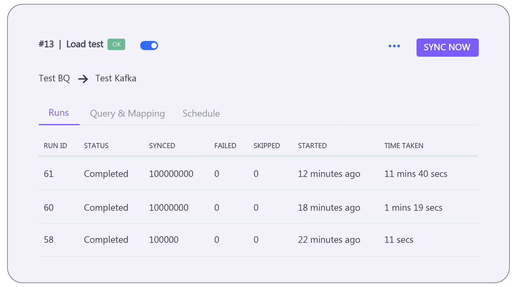 kafka benchmark