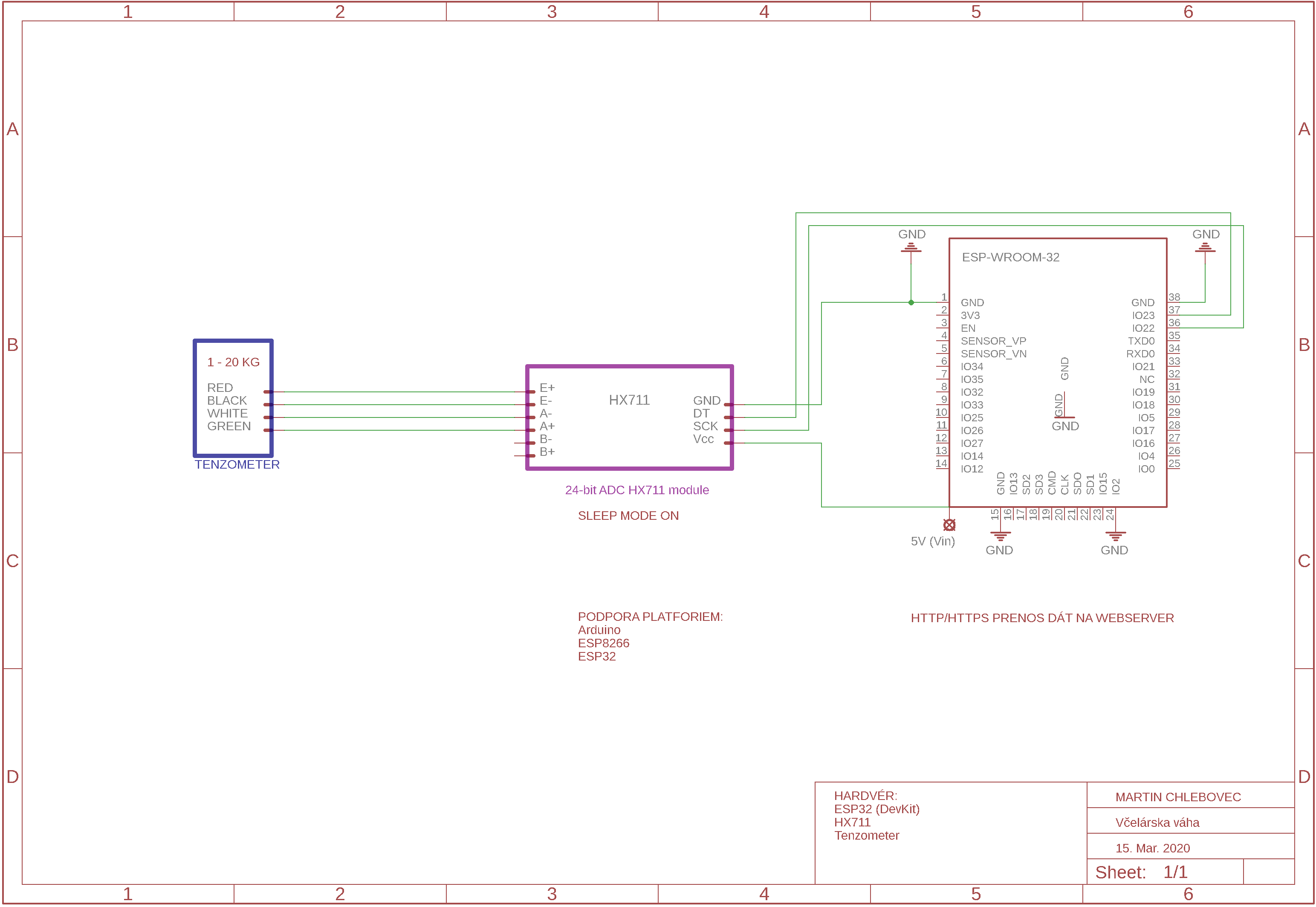 Schéma zapojenia - ESP32 (DevKit) - Včelárska váha