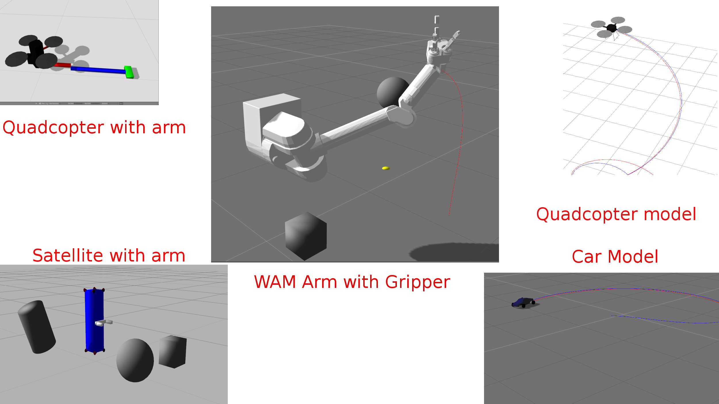 Applications of Gazebo Matlab Bridge