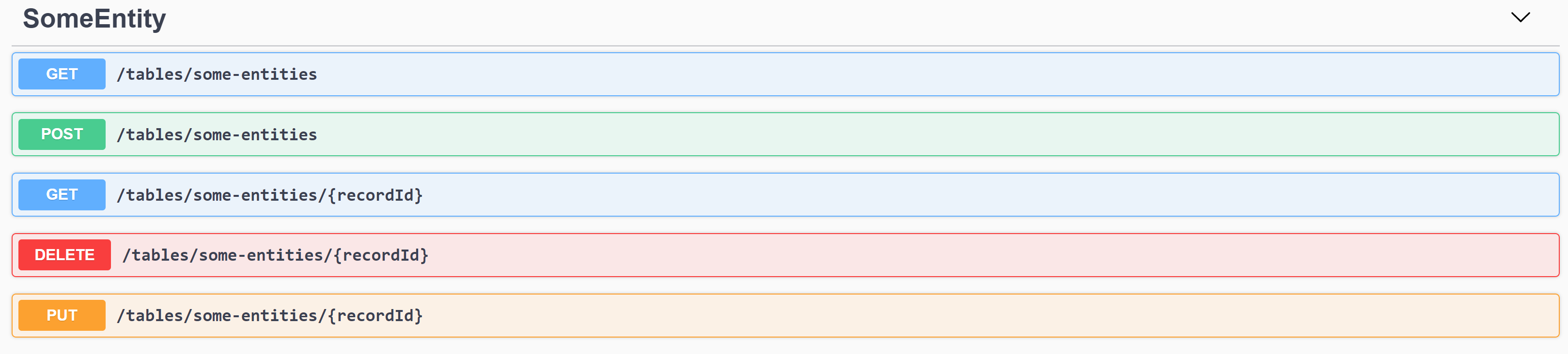 cached endpoints