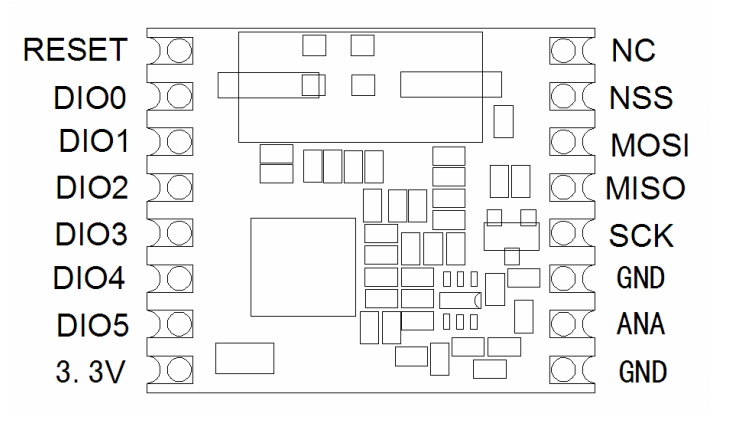 RFM69HW Pinout