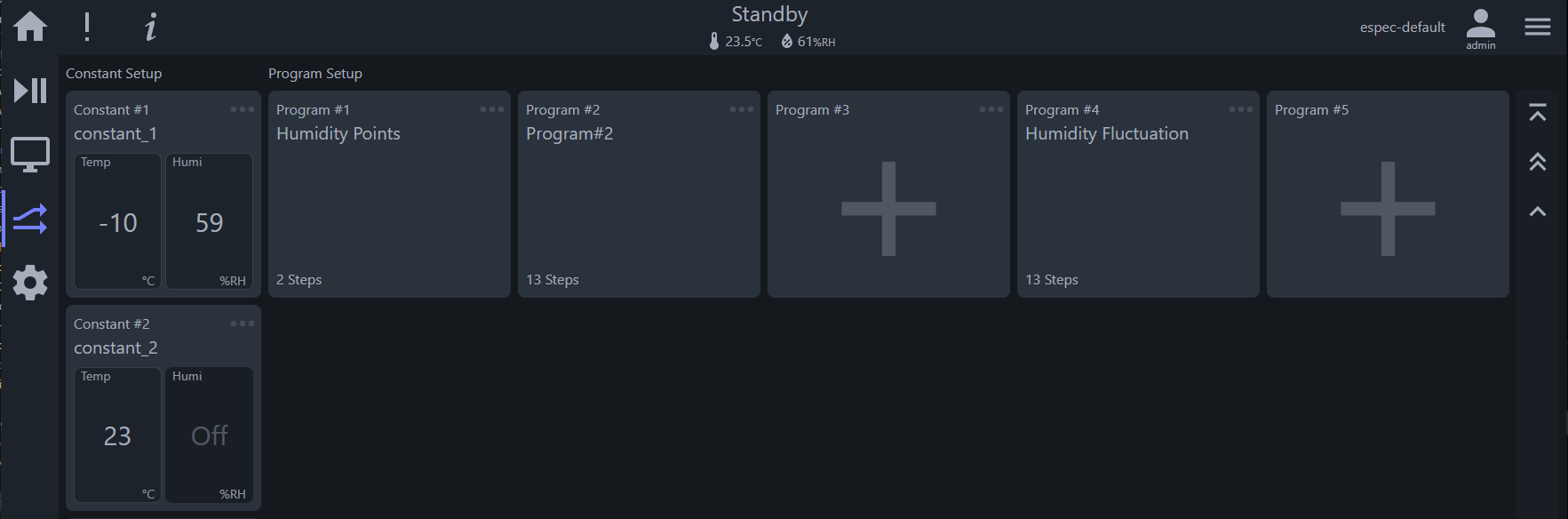 Program 3 has been move and slot3 is now empty