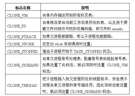 动图封面