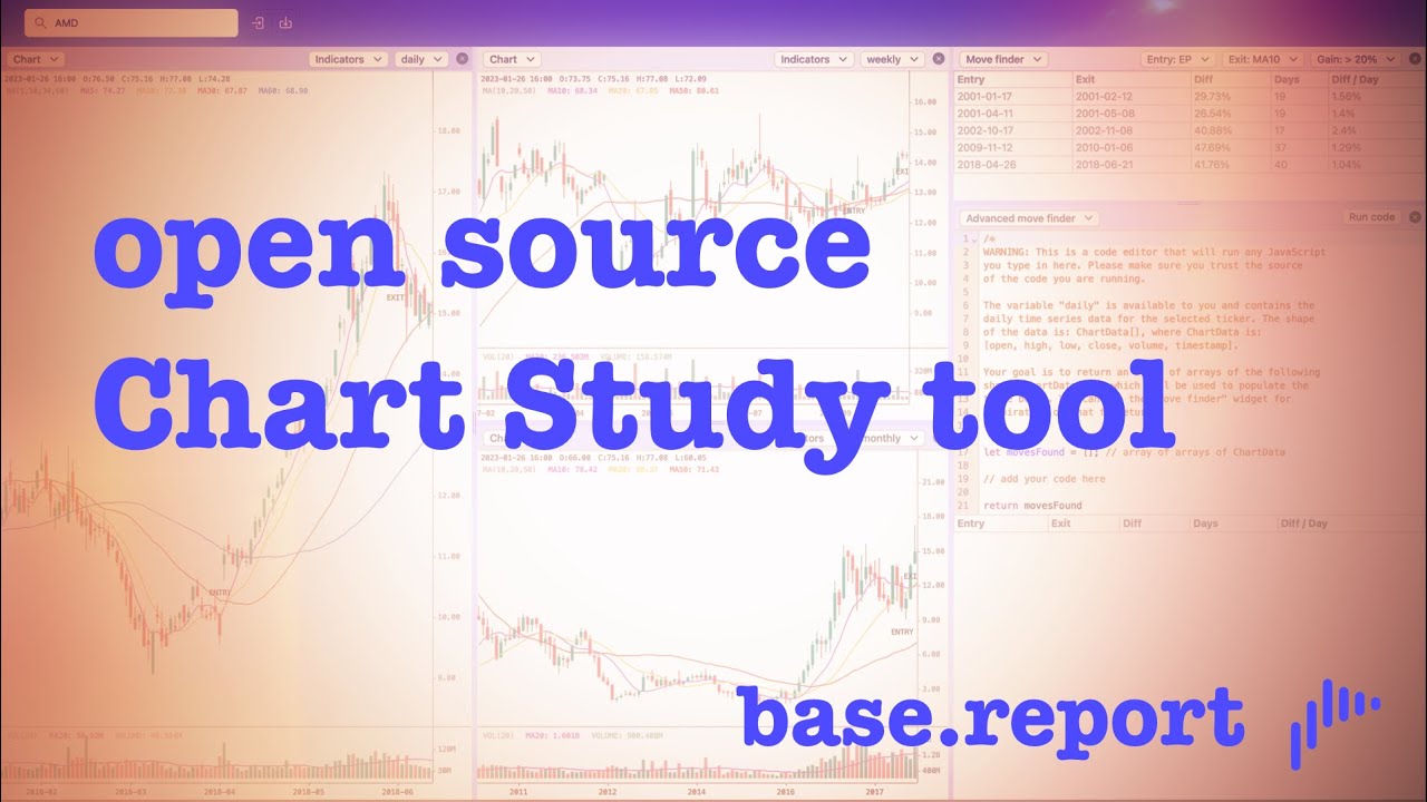 Watch the video tutorial