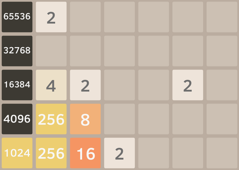 GitHub - AdrianMargel/ai-2048: A recreation of the game 2048 with AI ...