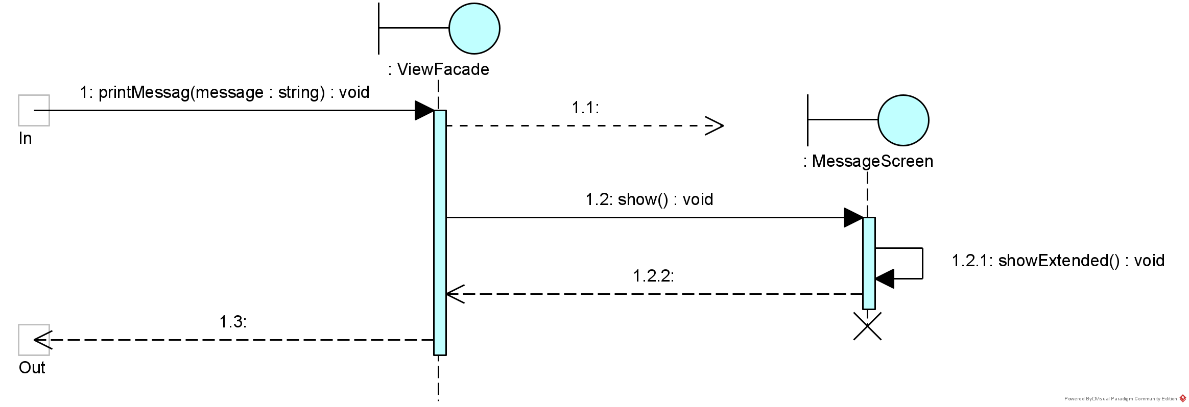 Use Case Diagram