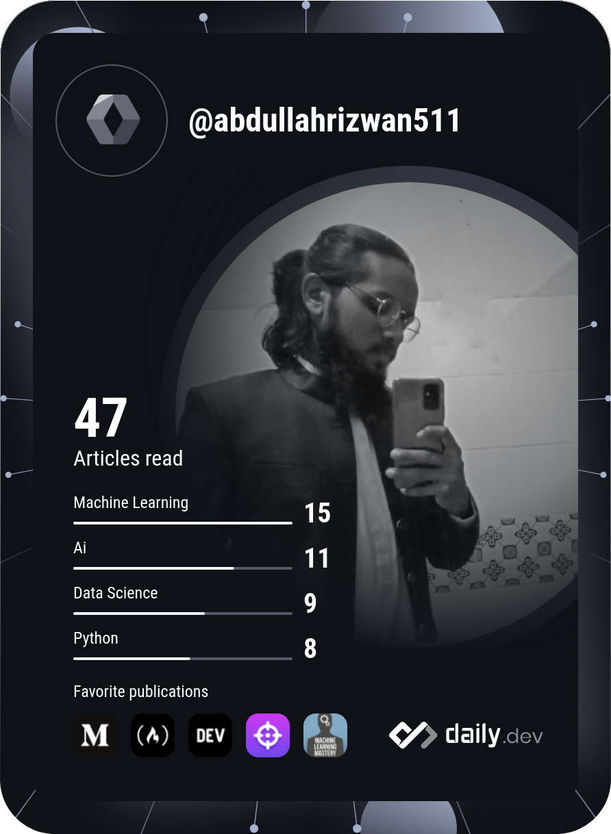 Abdullah Rizwan's Dev Card