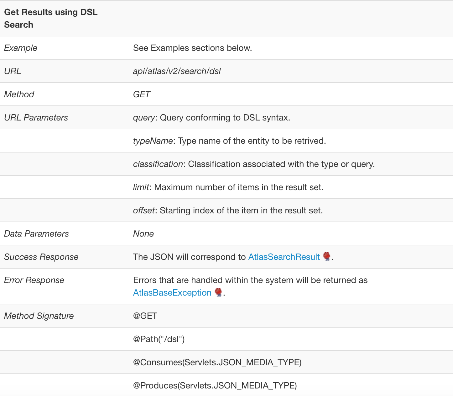 Get Results using DSL Search