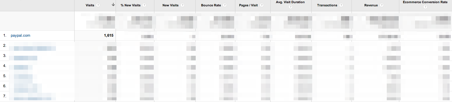 referral_traffic_-_google_analytics-6