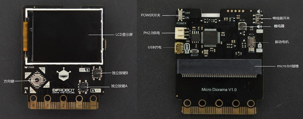 micro:diorama microbit屏幕扩展板功能图