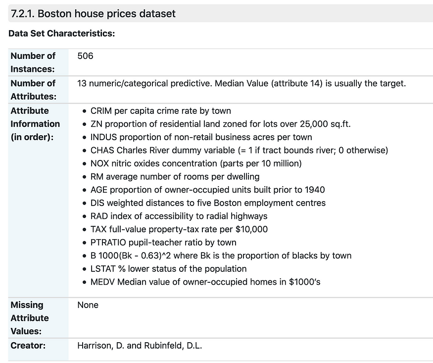 boston housing dataset