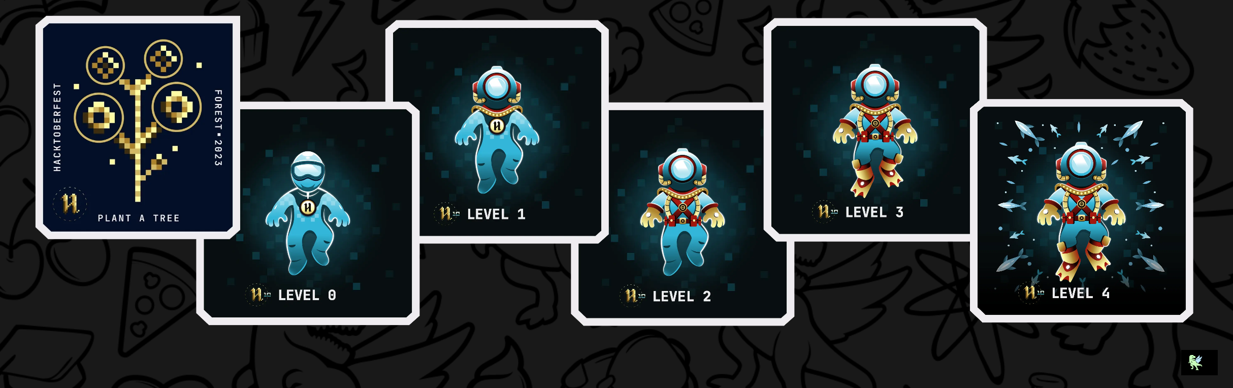 An image of @pavarispm's Holopin badges, which is a link to view their full Holopin profile