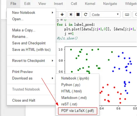 jupyter notebook支持的导出格式