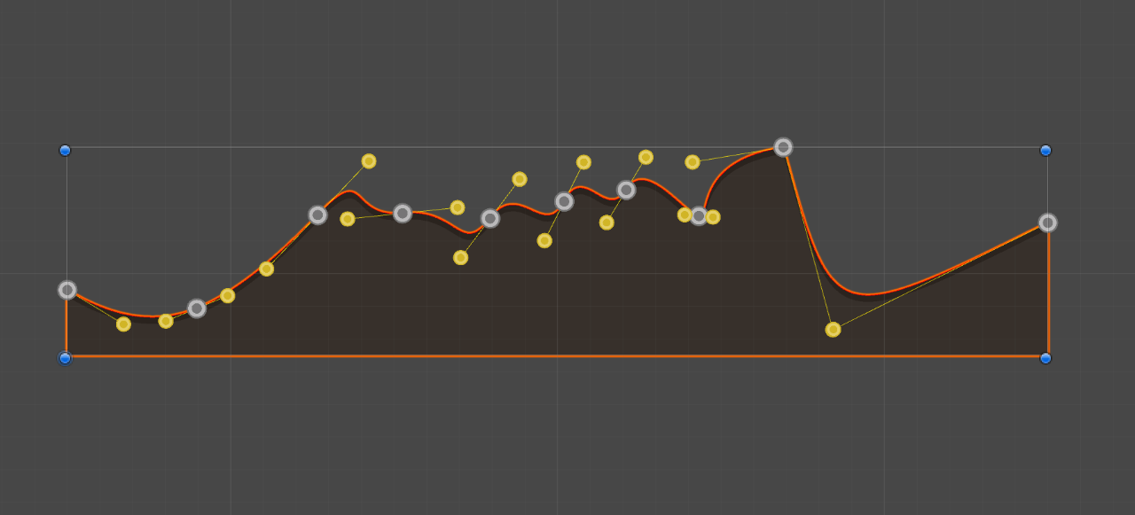 Terrain2D