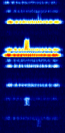 Screenshot of SDRPP waterfall on 869525 Mhz 125bandwith.