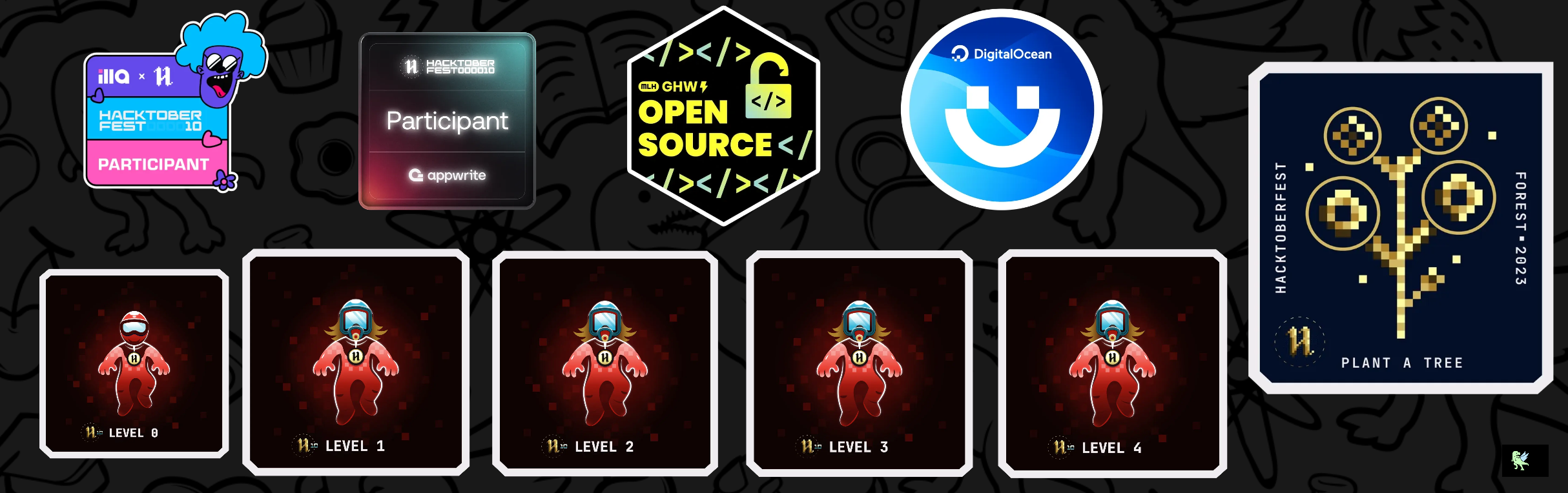 An image of @uddiptojana10's Holopin badges, which is a link to view their full Holopin profile