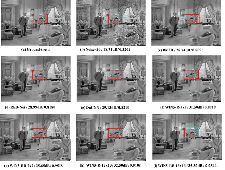 3Comparing 7x7 filter-size WINs with 13x13 level=30