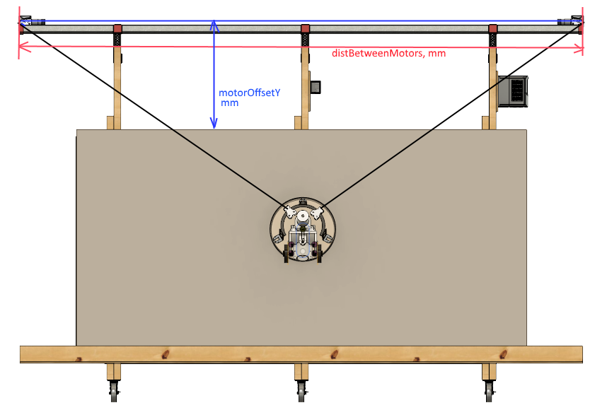 MaslowCNC Due Configuration