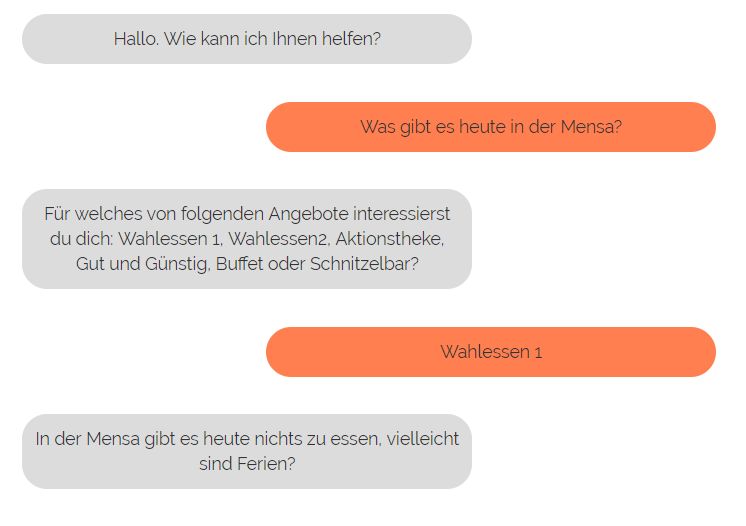 IWIBot Mensa Beispiel Eingabe und Ausgabe