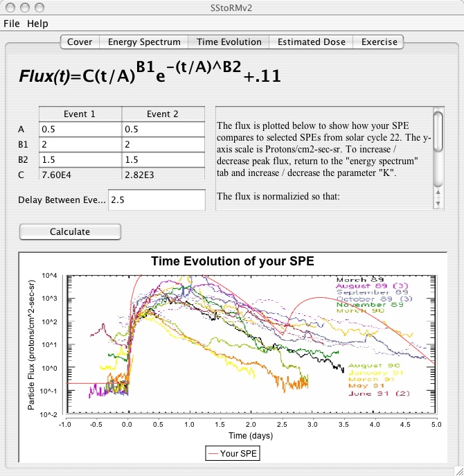 Screenshot of the Time Evolution.