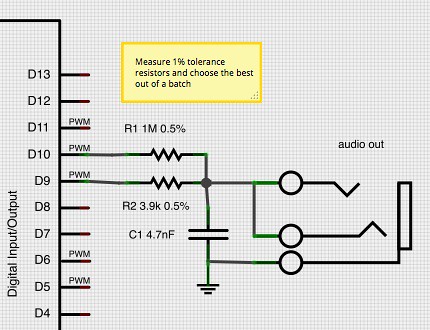 Mozzi output circuit for HIFI audio mode