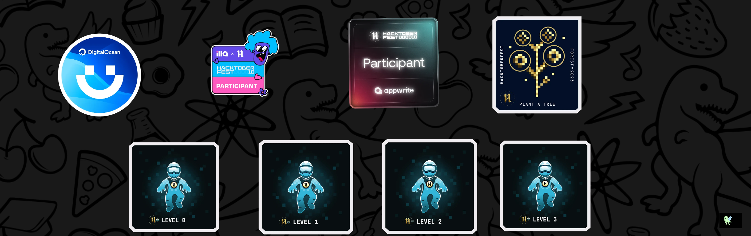 @insanecoder02's Holopin board