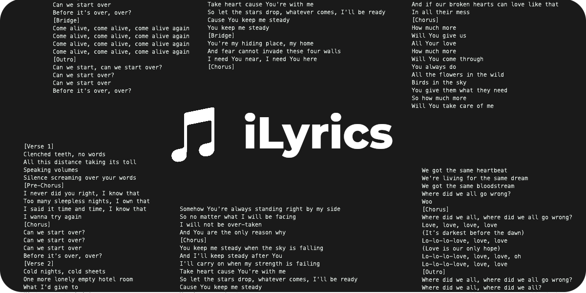 iLyrics presentation baner